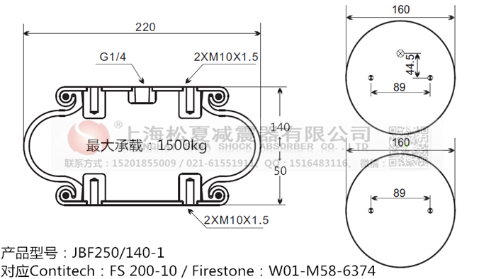 JBF250/140-1橡膠<a href='http://www.dfjk.com.cn/' target='_blank'><u>空氣彈簧</u></a>