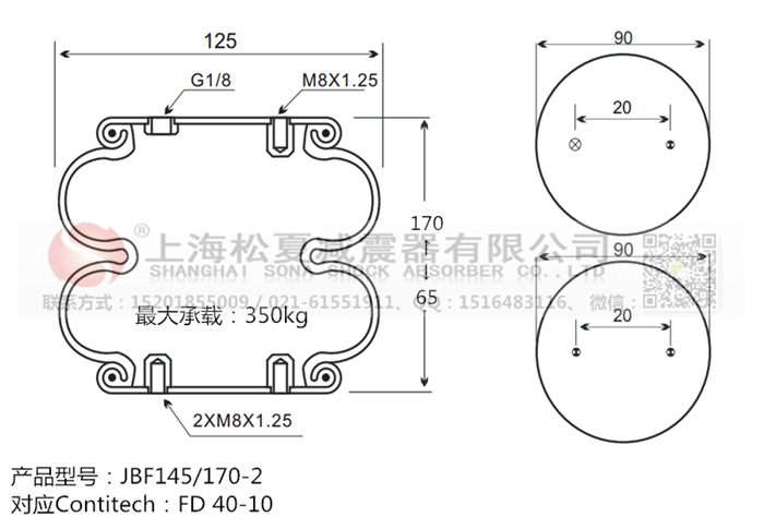 橡膠<a href='http://www.dfjk.com.cn/' target='_blank'><u>空氣彈簧</u></a>