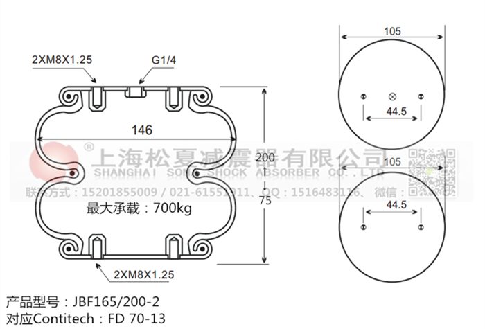 JBF165/200-2橡膠<a href='http://www.dfjk.com.cn/' target='_blank'><u>空氣彈簧</u></a>