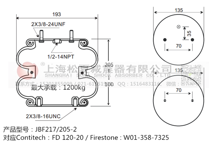 JBF217/205-2橡膠<a href='http://www.dfjk.com.cn/' target='_blank'><u>空氣彈簧</u></a>