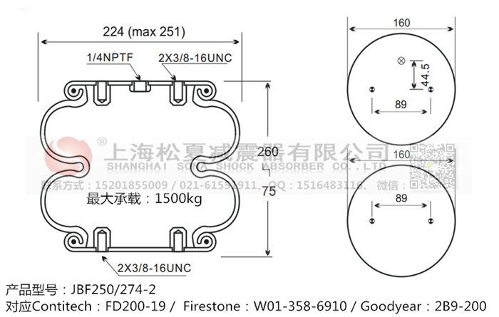 JBF250/274-2橡膠<a href='http://www.dfjk.com.cn/' target='_blank'><u>空氣彈簧</u></a>