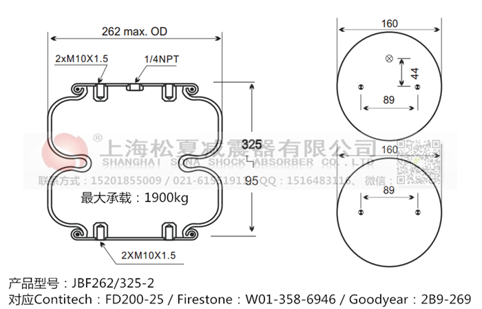 JBF262/325-2橡膠<a href='http://www.dfjk.com.cn/' target='_blank'><u>空氣彈簧</u></a>