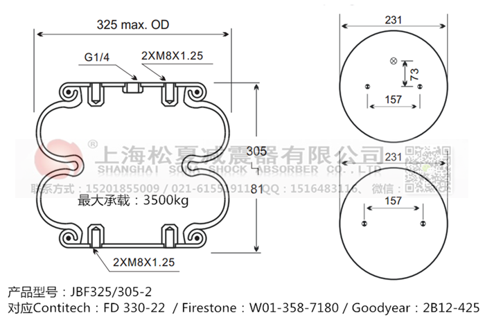 JBF325/305-2橡膠<a href='http://www.dfjk.com.cn/' target='_blank'><u>空氣彈簧</u></a>